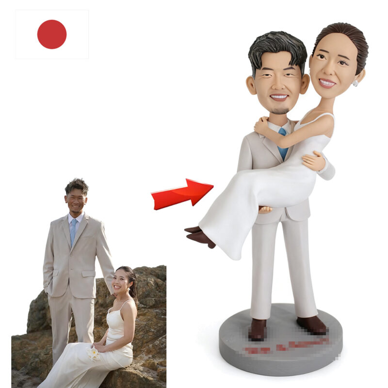 人物写真で作るオリジナルフィギュア！